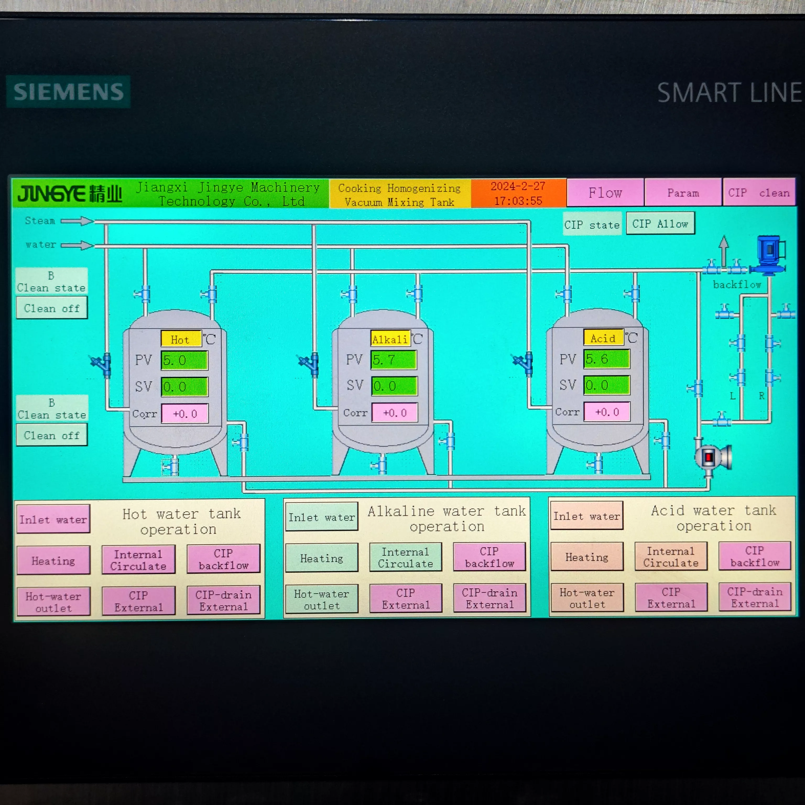 CIP cleaning system